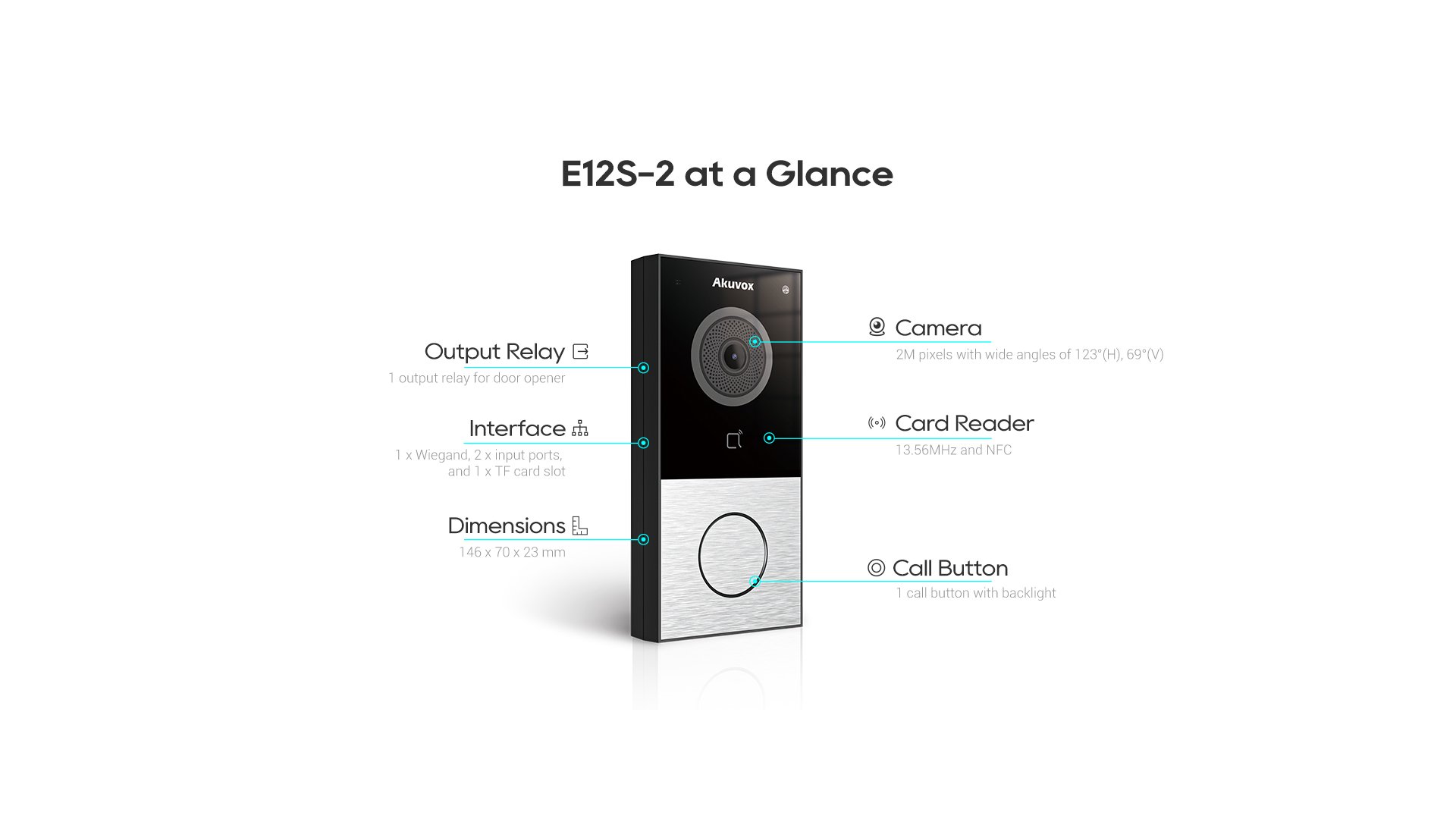 E12S-2 - Image 3
